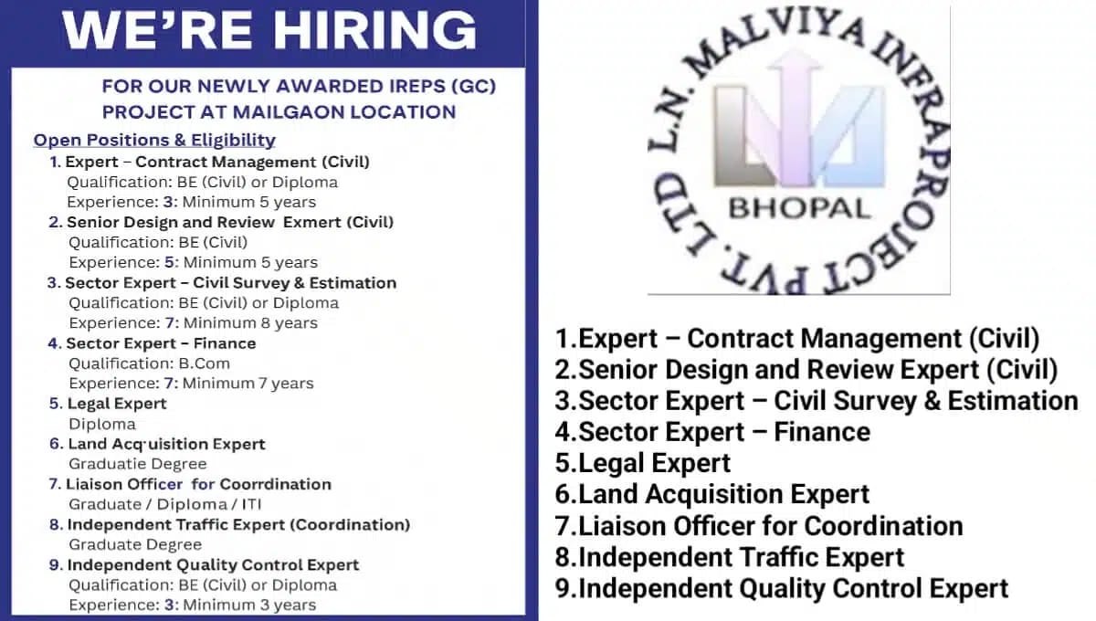 Read more about the article L N Malviya Infra project Hiring For multiple post